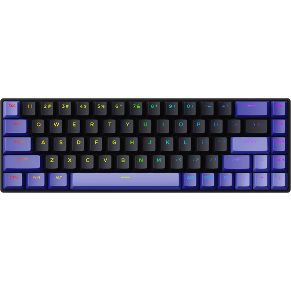 Cyrex