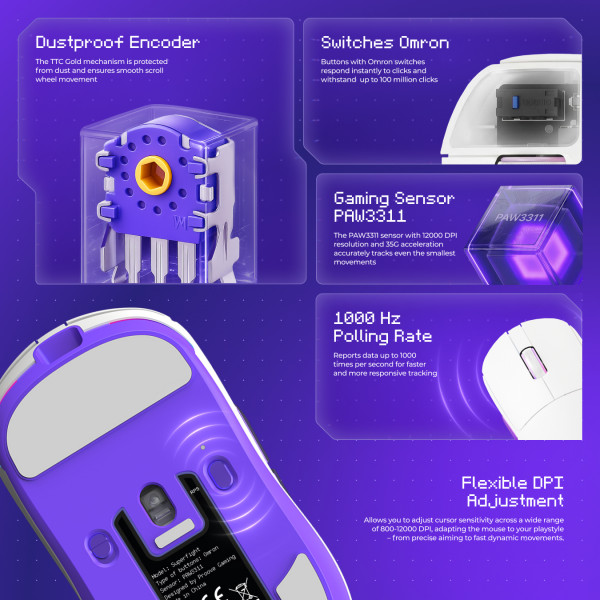 Superfight Wired