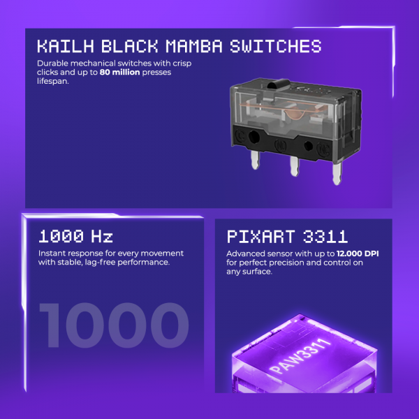 Rate (Special Edition)