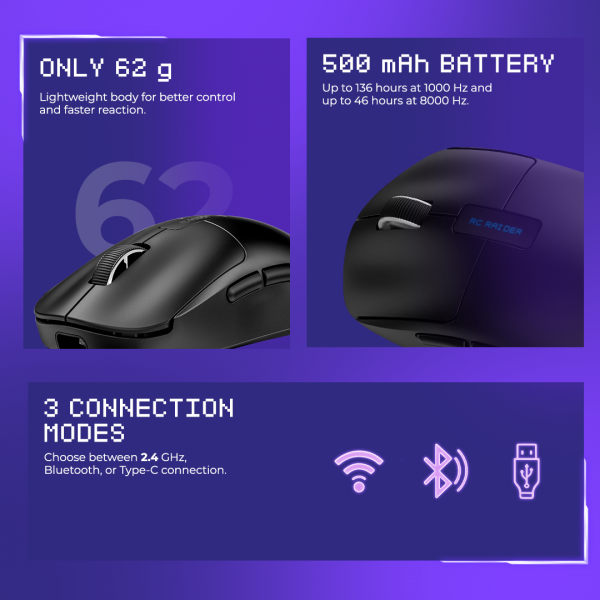 RC Raider 8K